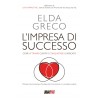 L'impresa di successo